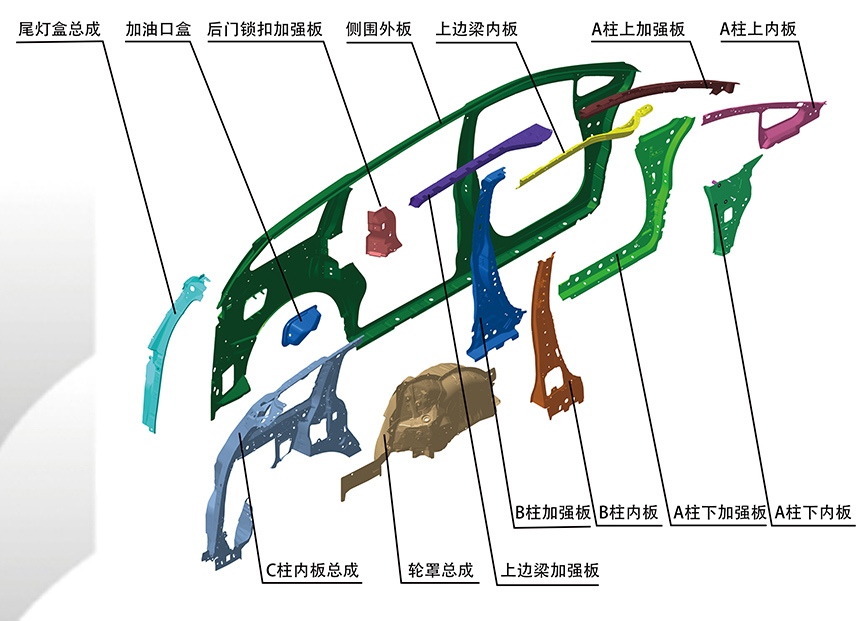 首页| 尊龙集团中国官方网站