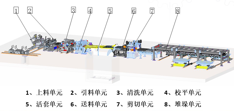 首页| 尊龙集团中国官方网站
