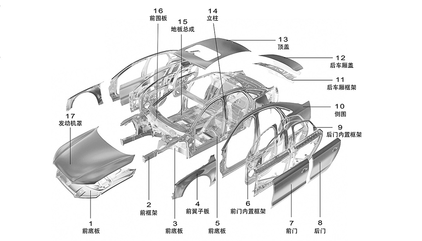 首页| 尊龙集团中国官方网站